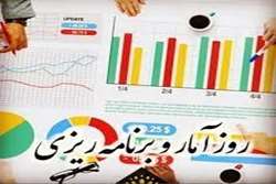 پیام تبریک مسوولان حوزه سلامت کازرون به مناسبت روز ملی آمار و برنامه ریزی